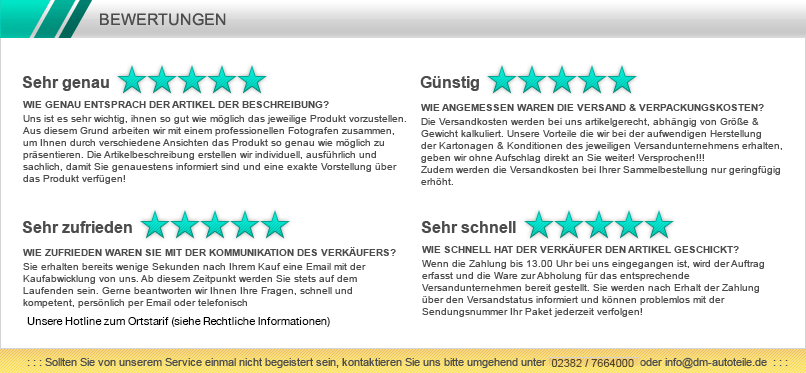 Unsere Bewertungen