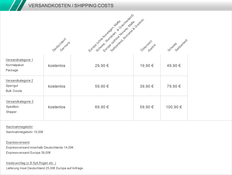 Unsere Versandkosten