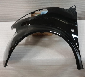 Painting a fender set in the color of your choice